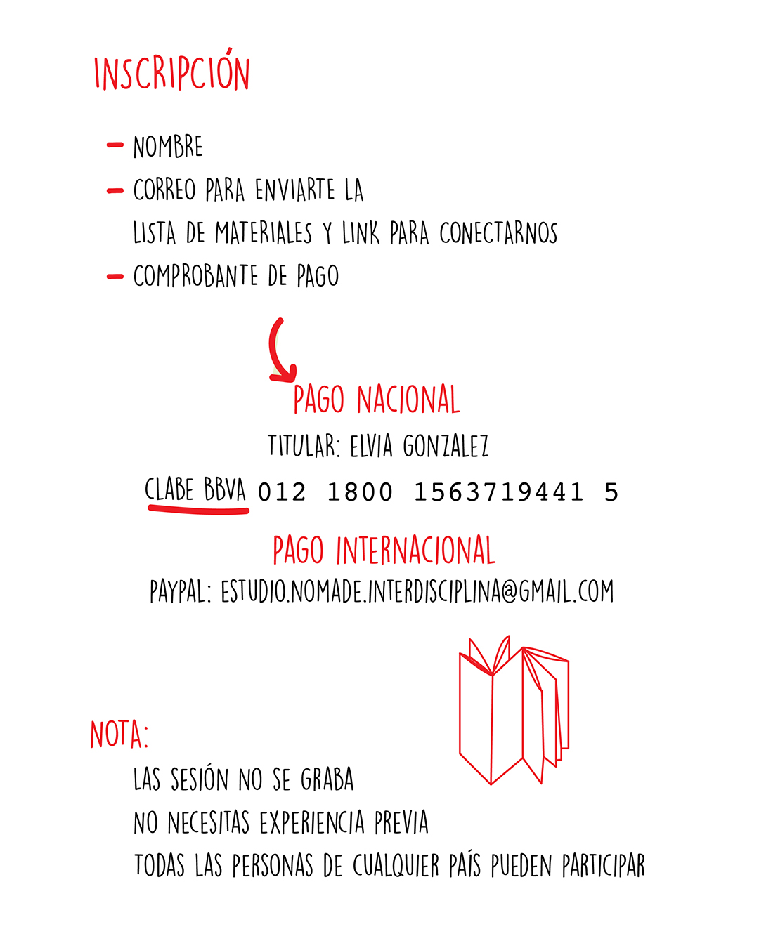 FORMATOS DE UNA HOJA